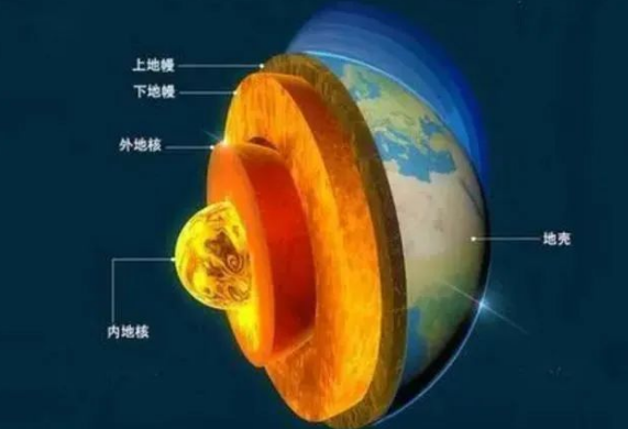 地?zé)崾窃趺葱纬傻?？?nèi)蒙古能建設(shè)大型發(fā)電廠嗎？-地?zé)豳Y源開發(fā)利用-地大熱能